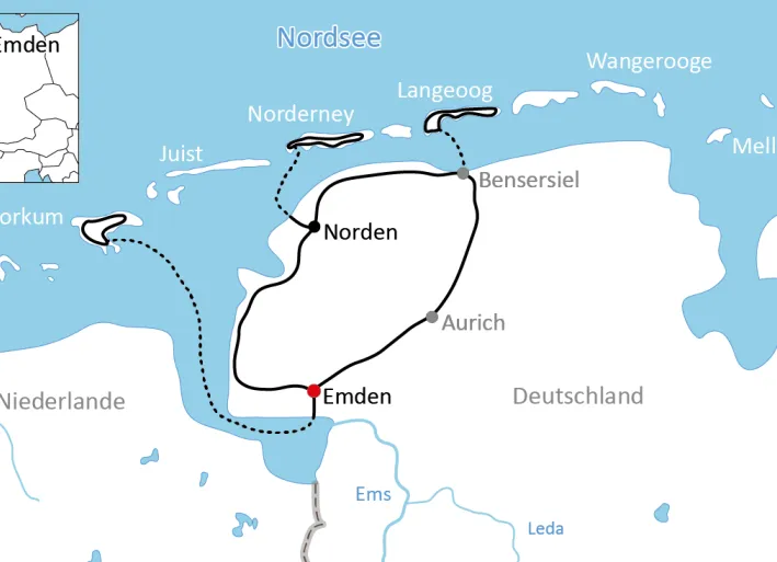 Bike tour on the East Frisian Islands