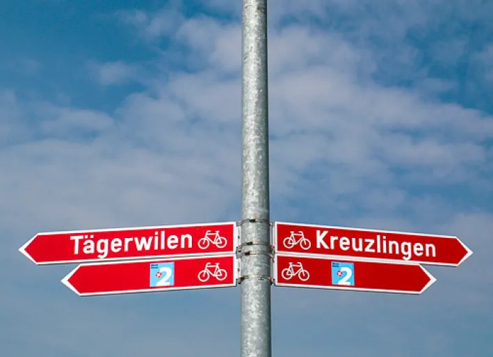 Signposting of the Rhine Cycle Route in Switzerland