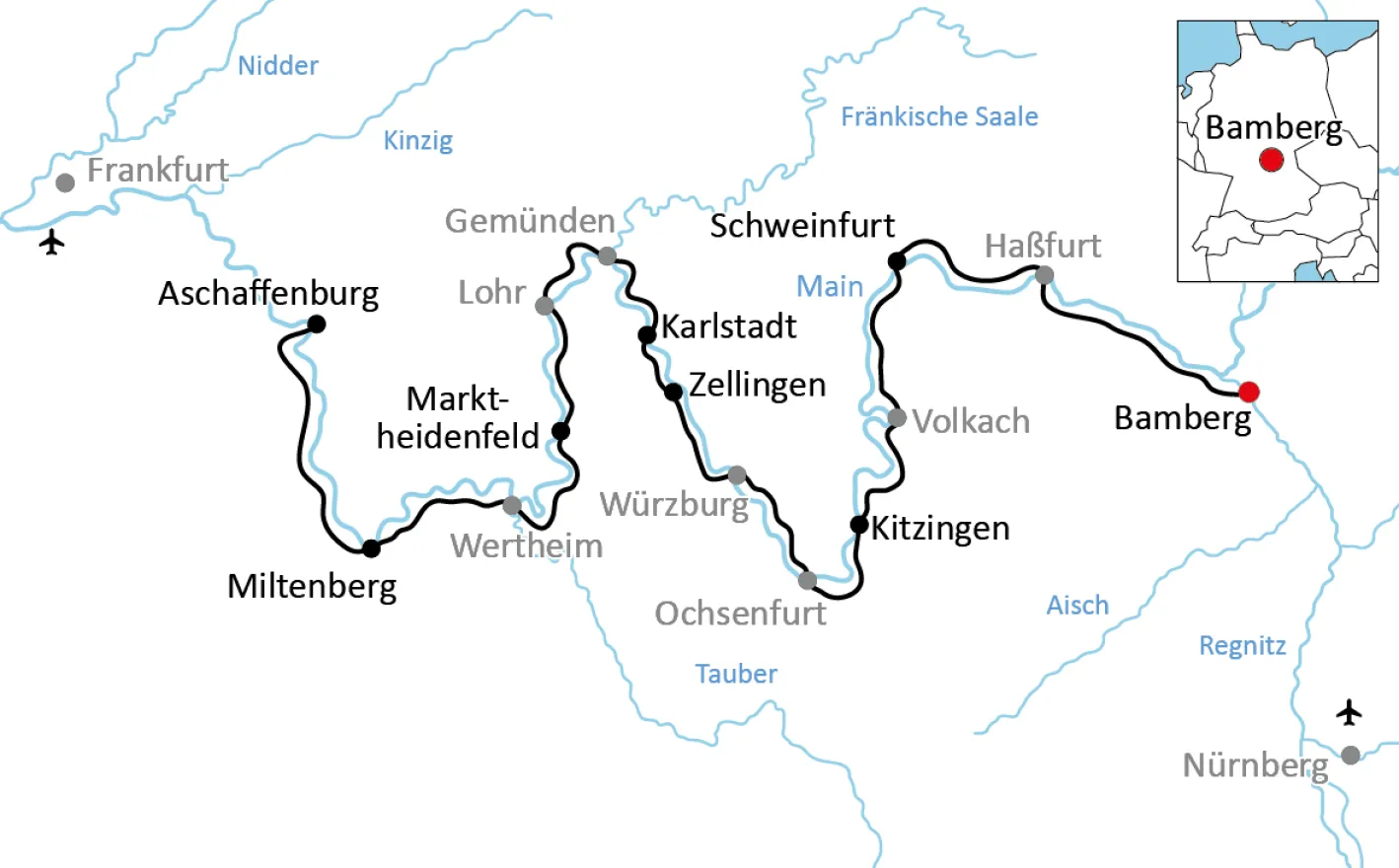 The Main River Cycle Path