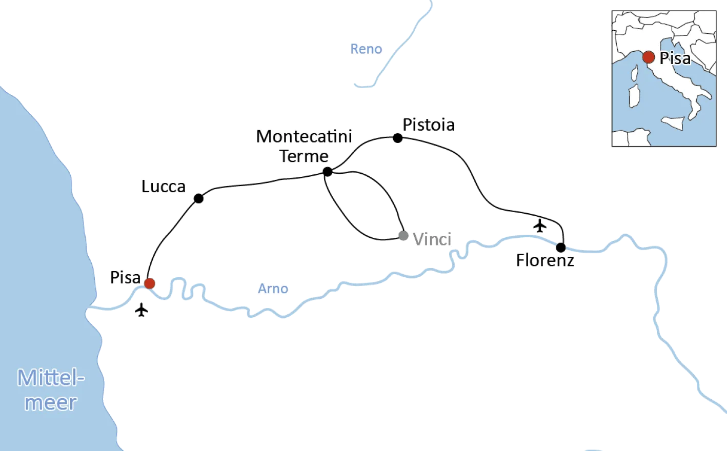 Cycling Trip in Tuscany