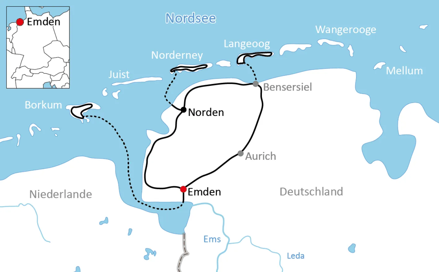 Bike tour on the East Frisian Islands