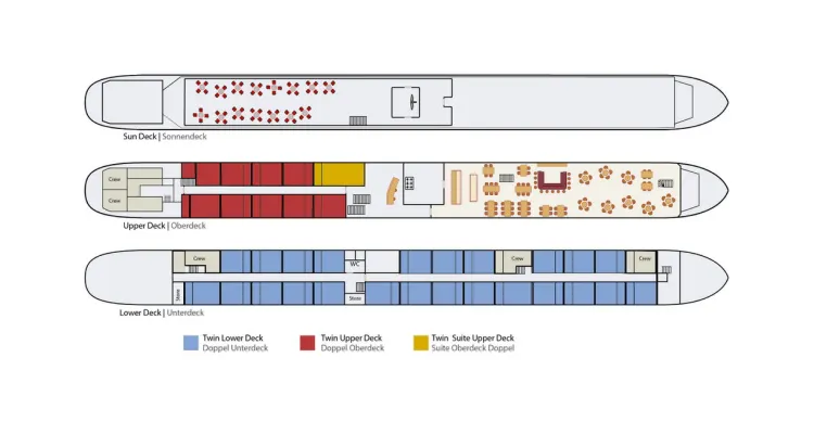 De Holland, Deckplan