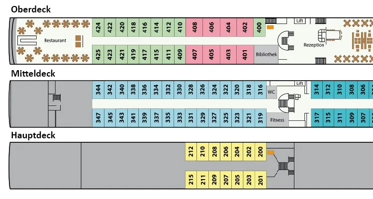 MS Fortuna, Deck plan