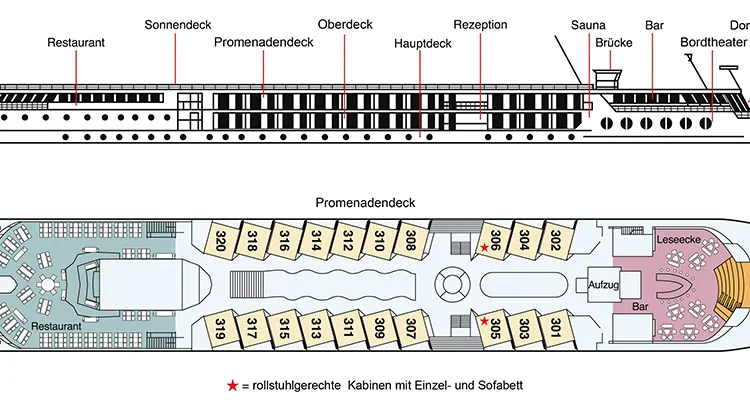 MS Primadonna, Deck Plan Part 1