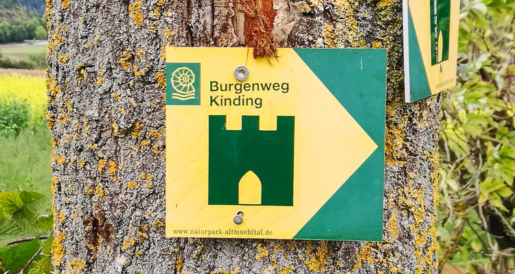 Signpost Castle Trail