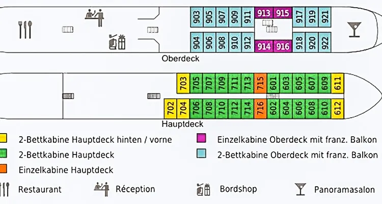 MS Florentina, Deckplan