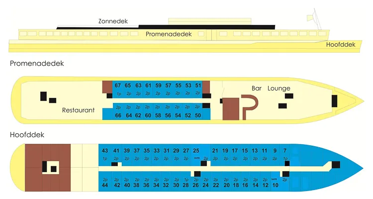 MS Serena, Deckplan