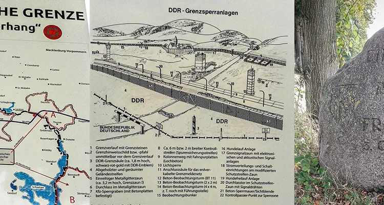 Ostsee Hinterland